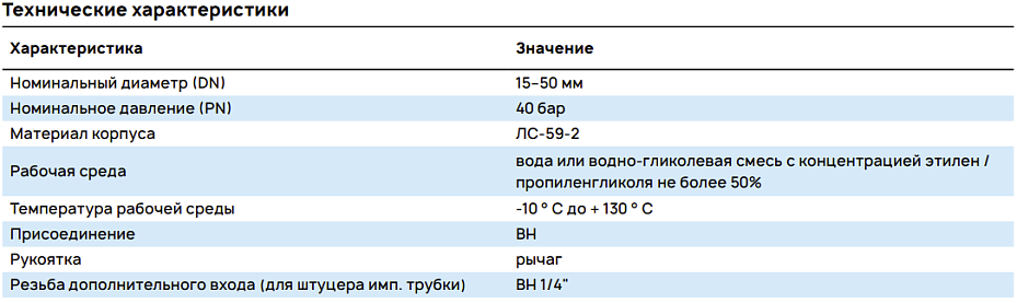Технические характеристики